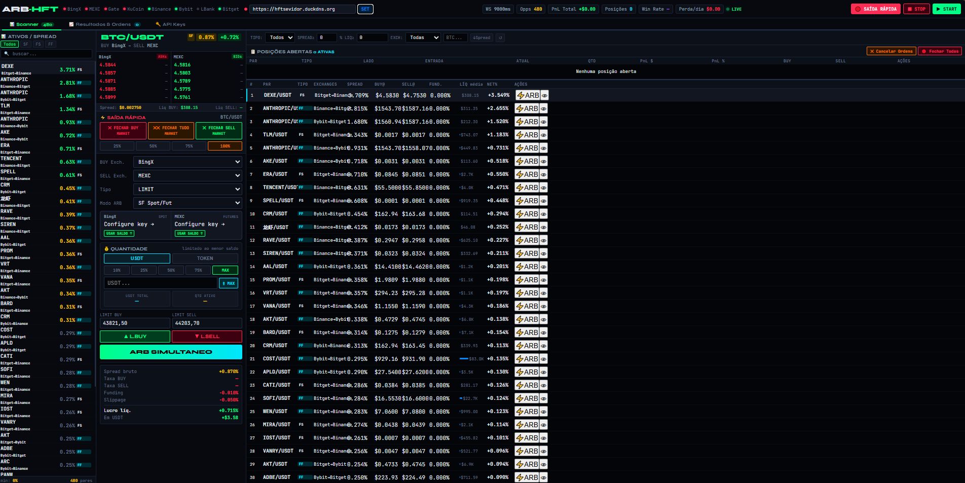 Painel do bot ARB-HFT mostrando scanner de spreads e posições abertas entre exchanges